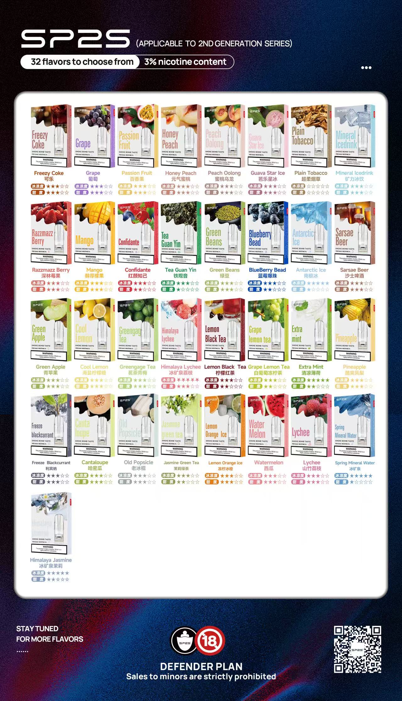sp2s糖果😍3入/通用 銷冠🏆 滿十盒優惠 每盒290元