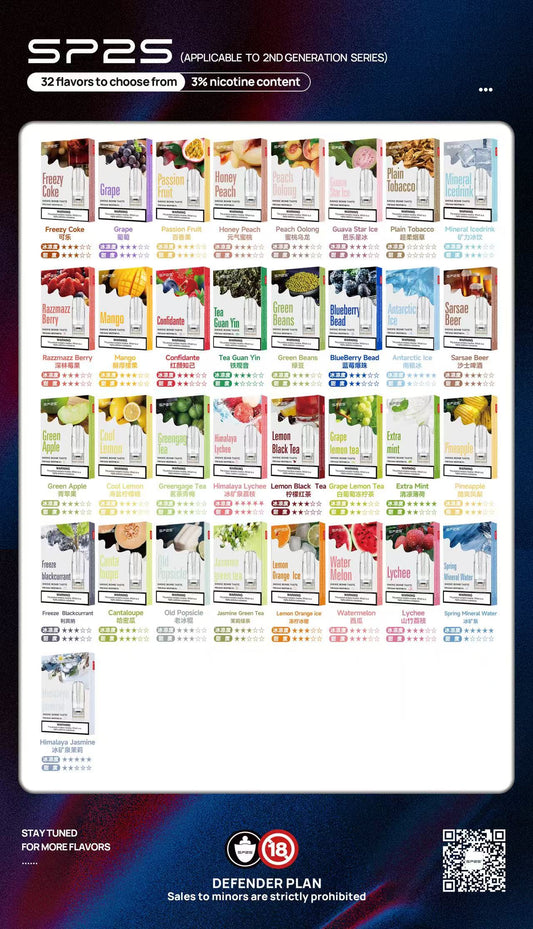 sp2s糖果😍3入/通用 銷冠🏆 滿十盒優惠 每盒290元